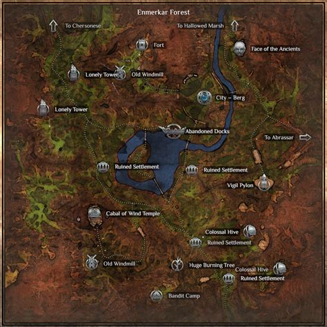 Outward Game Map