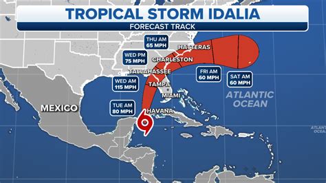 Idalia set to make landfall Tuesday as Category 3 hurricane in Florida