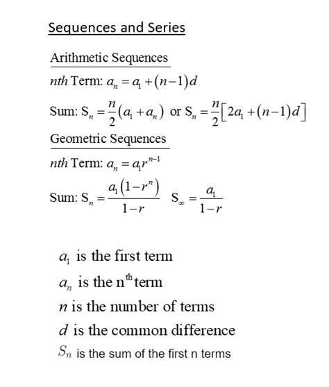 Arithmetic and Geometric Series/Sequence Formulas | Poly Ed