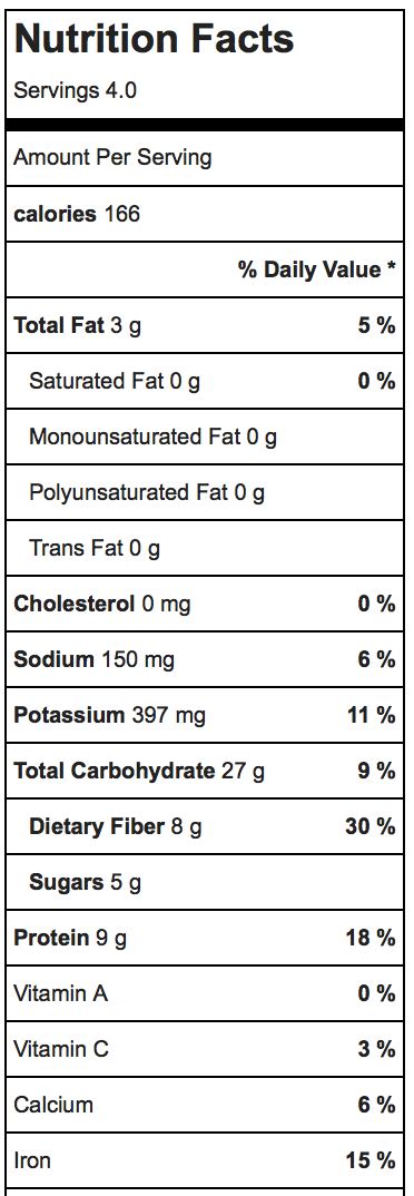 Chickpea Flour Crepes Nutrition Facts - Making Thyme for Health