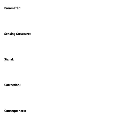 Fetal Development Diagram | Quizlet