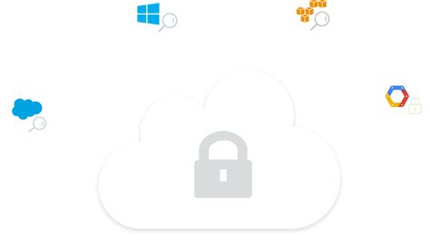 Cloud Security Plus – Log Management Software for Cloud