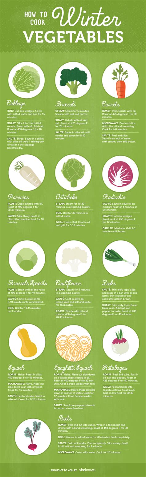 How to cook seasonal winter vegetables (INFOGRAPHIC)