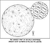 xkcd D65536 sketch template