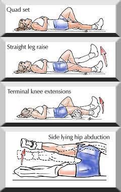 Pin on Exercises