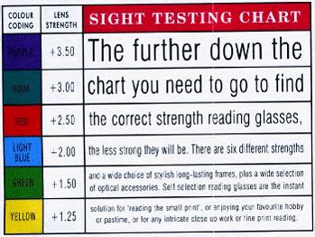 reading eye chart printout eye chart reading charts reading - reading ...