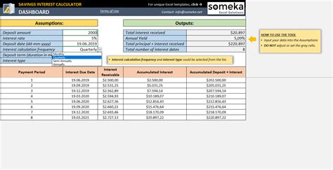 Savings Calculator Excel Template | Savings Account Interest Calculation