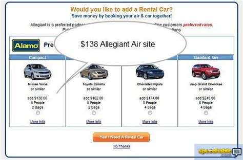 How to Find Bargain Car Rentals When You Travel