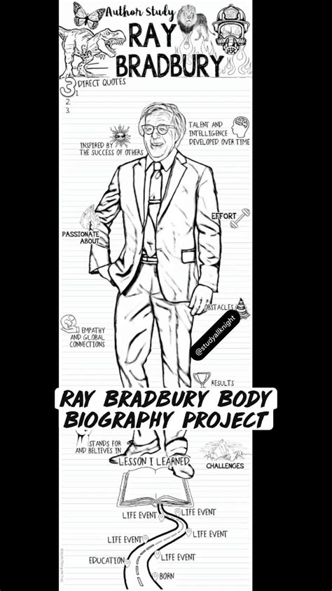 Ray bradbury body biography project – Artofit