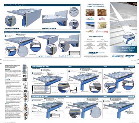 Bondor Metecno Roof Guide Tech and Install Doc - Copy | Industries | Building Engineering