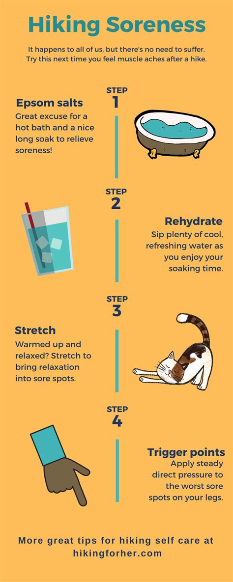 How To Ease Muscle Pain - Societynotice10