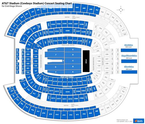 At&t Stadium Taylor Swift Seating Chart - Stadium Seating Chart