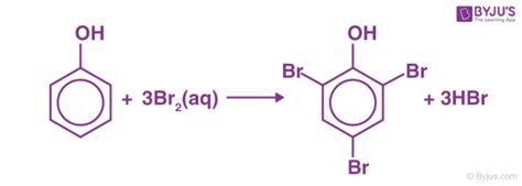 Bromine water test - Preparation of bromine water solution and application of bromine water ...