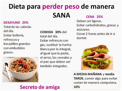 DIETA SANA PARA PERDER PESO - Secretodamiga