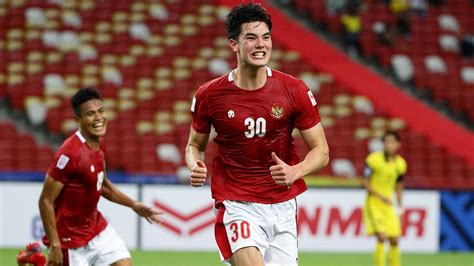 EXCLUSIVE: Indonesian rising star Elkan Baggott reveals all to ...