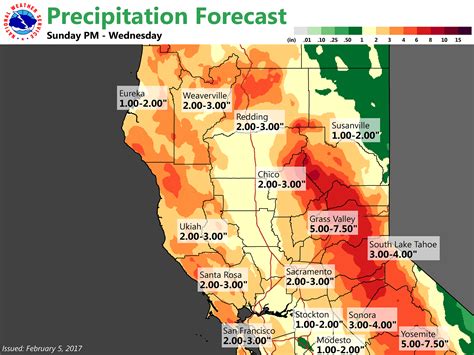 California Storm 8-min - SnowBrains