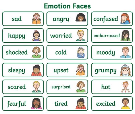 Free Printable Emotion Faces | Emotions cards, Emotion faces, Feelings ...