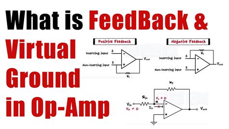 Op-Amp - POSITIVE & NEGATIVE Feedback - Virtual Ground - YouTube