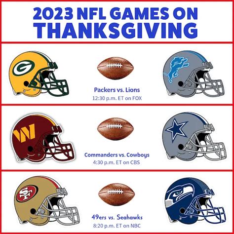 NFL Schedule Thanksgiving 2023 - Start Times and Networks