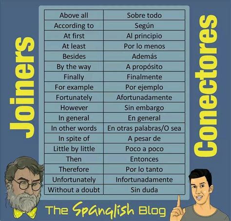 Connectors | Learning spanish vocabulary, Spanish language learning, English learning books