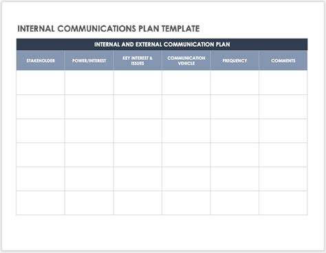 Internal Communication Plan Template