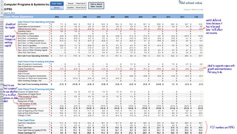 Excel Financial Report Templates – Freetheibo.com