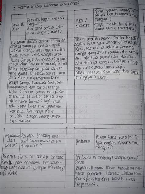 Format Laporan Membaca Buku Fiksi – Beinyu.com