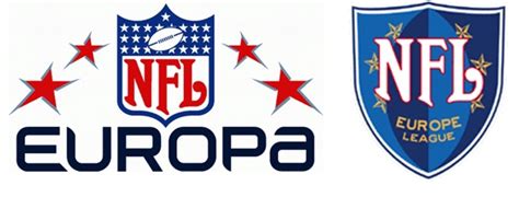 Was Closing NFL Europe a Good Move? | The Growth of a Game