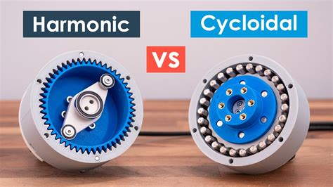 Harmonic vs Cycloidal Drive - Torque, Backlash and Wear Test - YouTube