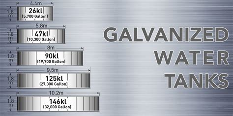 Tank Sizes and Capacities - Galvanized Water Tanks