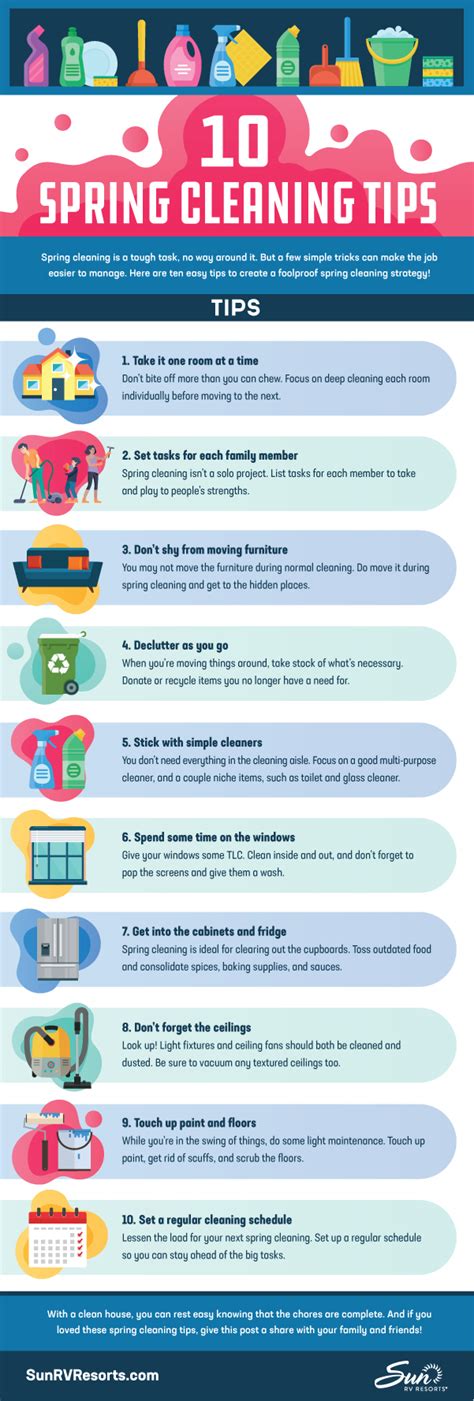 10 Spring Cleaning Tips [Infographic]