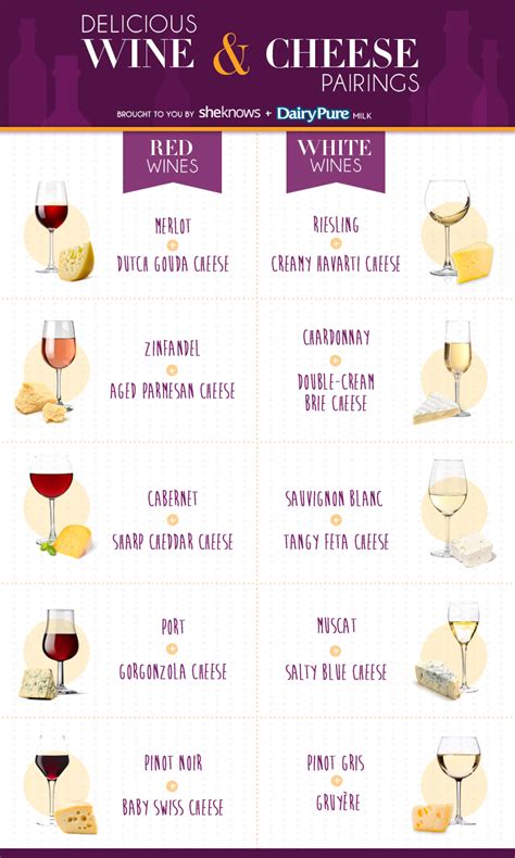 Wine and cheese: How to get the perfect pairing every time (INFOGRAPHIC ...