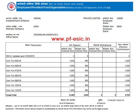 How to view your EPF Passbook or PF Balance using UAN | Provident Fund ...