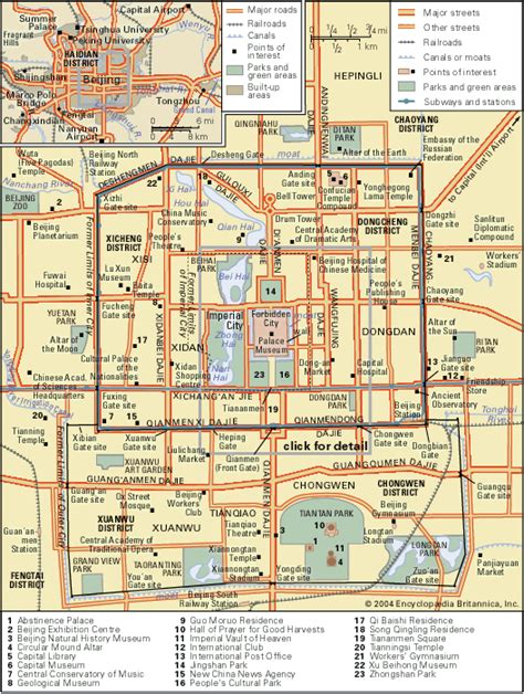 Imperial City | Beijing, China | Britannica