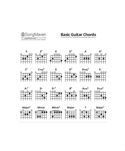 All Acoustic Guitar Chords Chart - Sheet and Chords Collection