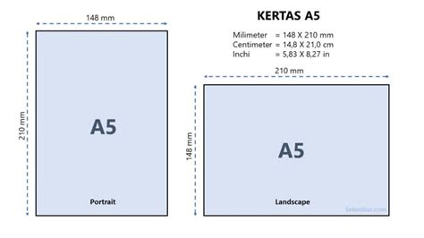 Ukuran Kertas A5 dalam Cm, Mm, Inci dan Pixel (Lengkap)