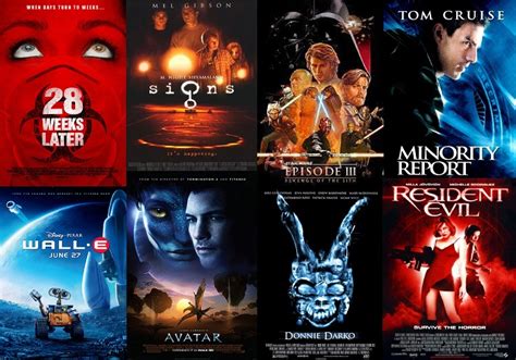 The Best Sci Fi Movies 2000s Edition | ForeverGeek