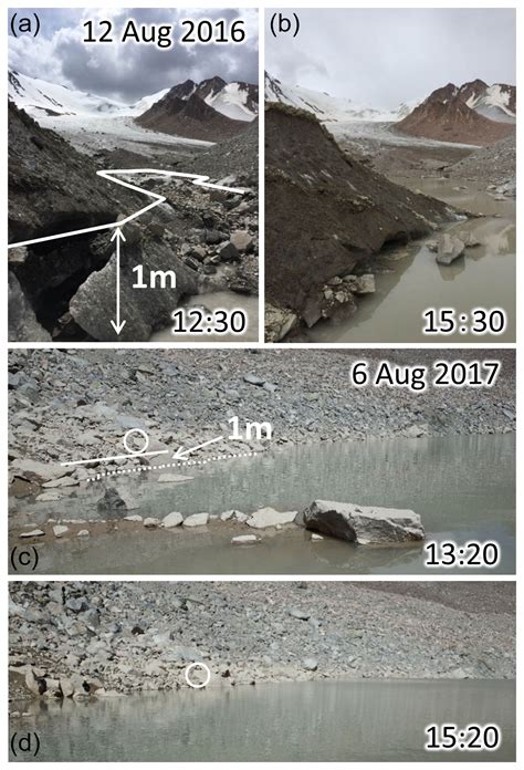 NHESS - Formation, evolution, and drainage of short-lived glacial lakes in permafrost ...