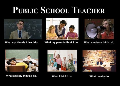 [Image - 251693] | What People Think I Do / What I Really Do | Teacher ...