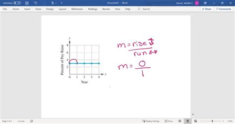 SOLVED:Find and interpret the average rate of change illustrated in each graph.