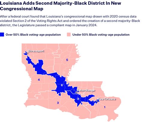 Louisiana Legislature Passes Congressional Map With Two Majority-Black Districts - Democracy Docket