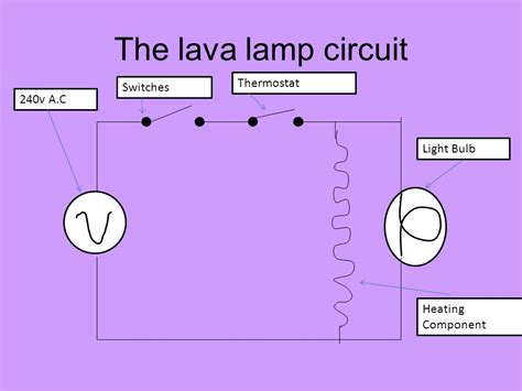 How To Make A Lava Lamp Circuit - Wiring Diagram