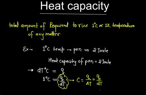 What is Heat Capacity - Definition, Equations, Examples and Types