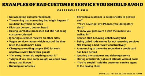 8 Bad Customer Service Examples You Should Avoid - Career Cliff