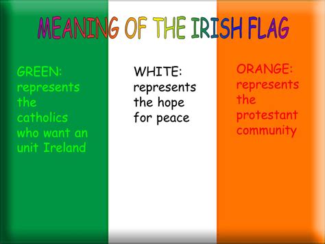 The Irish flag | Learn English in Ireland