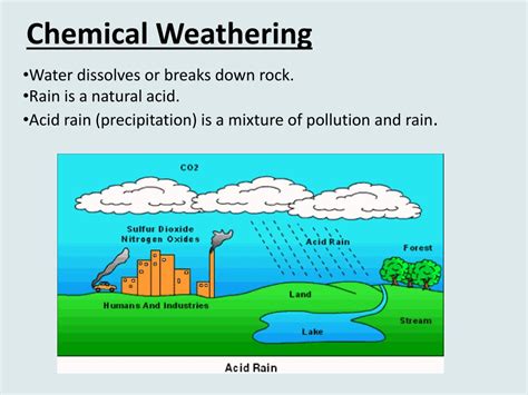 PPT - Weathering PowerPoint Presentation, free download - ID:1600140