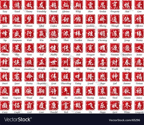 Chinese words Royalty Free Vector Image - VectorStock