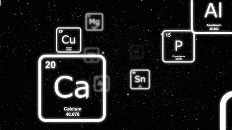 Periodic Table Backgrounds - Wallpaper Cave