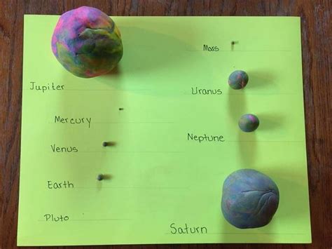 the planets are labeled on a piece of paper and placed on a wooden table top