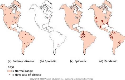 Visual representation of endemic, epidemic and pandemic. | Disease, Epidemic, Pandemic